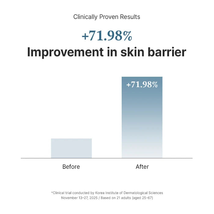 147 Barrier Cream 50ml