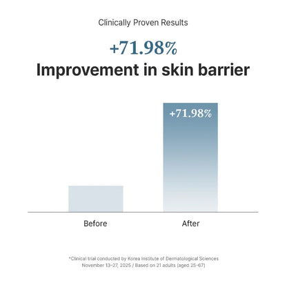 147 Barrier Cream 50ml