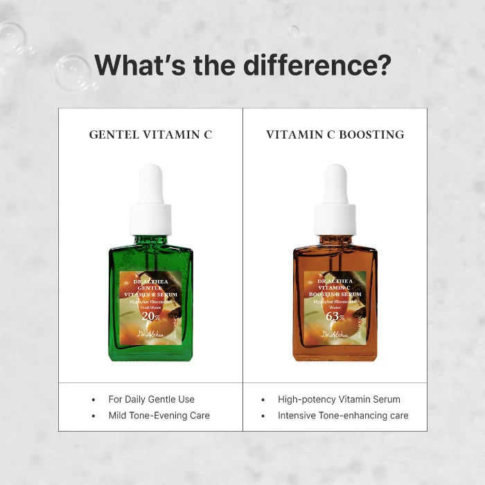 Gentle Vitamin C Serum 30ml