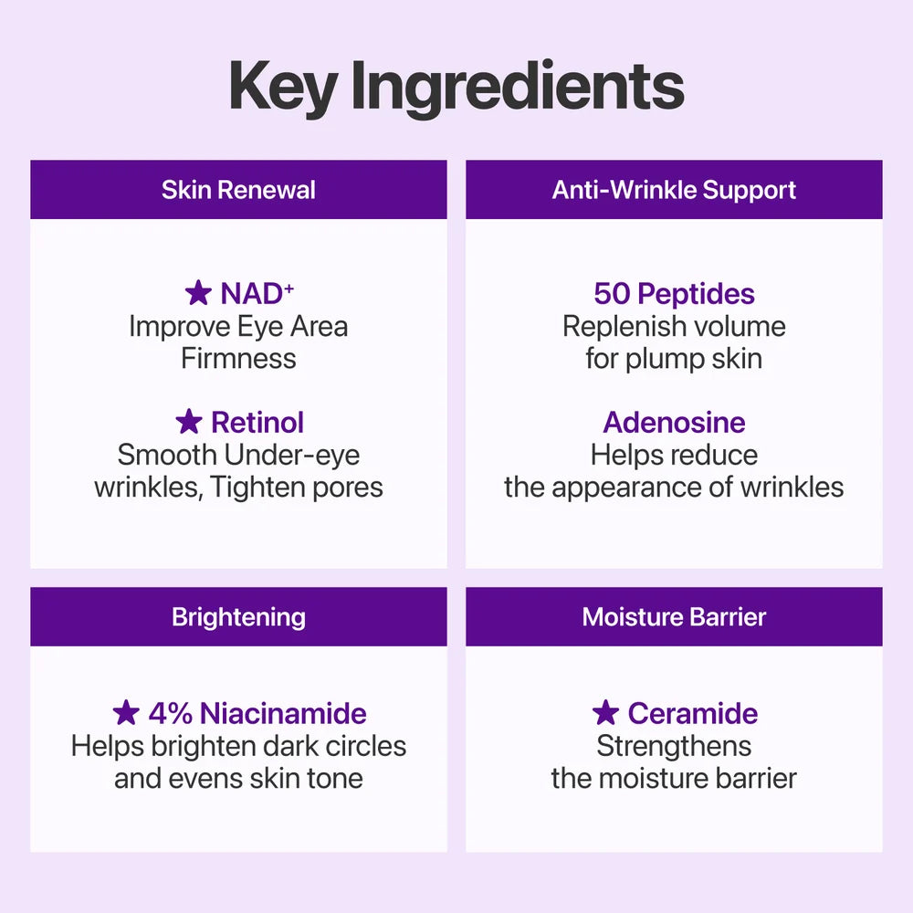 Numbuzin No.9 NAD+ Retinol Volumetox Eye Cream