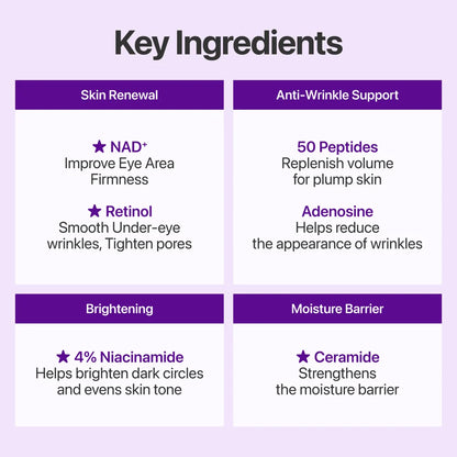 Numbuzin No.9 NAD+ Retinol Volumetox Eye Cream