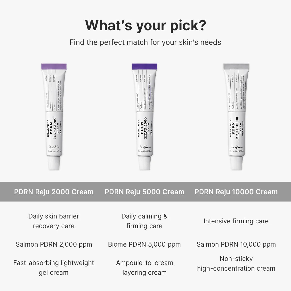 PDRN Reju 10000 Cream