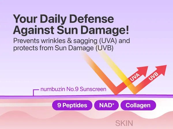 Numbuzin No.9 NAD Peptides Dewy Sun Essence
