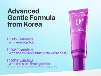 Numbuzin No.9 NAD Peptides Dewy Sun Essence