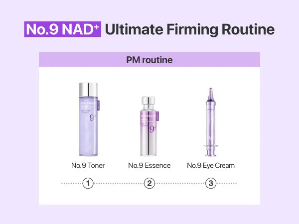 Numbuzin No.9 NAD Peptides Dewy Sun Essence