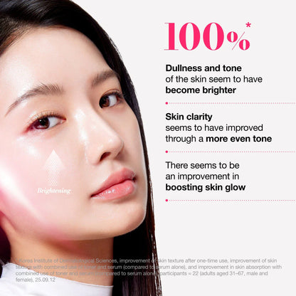 Tone Boost Niacinamide TXA Brightening Toner 250ml
