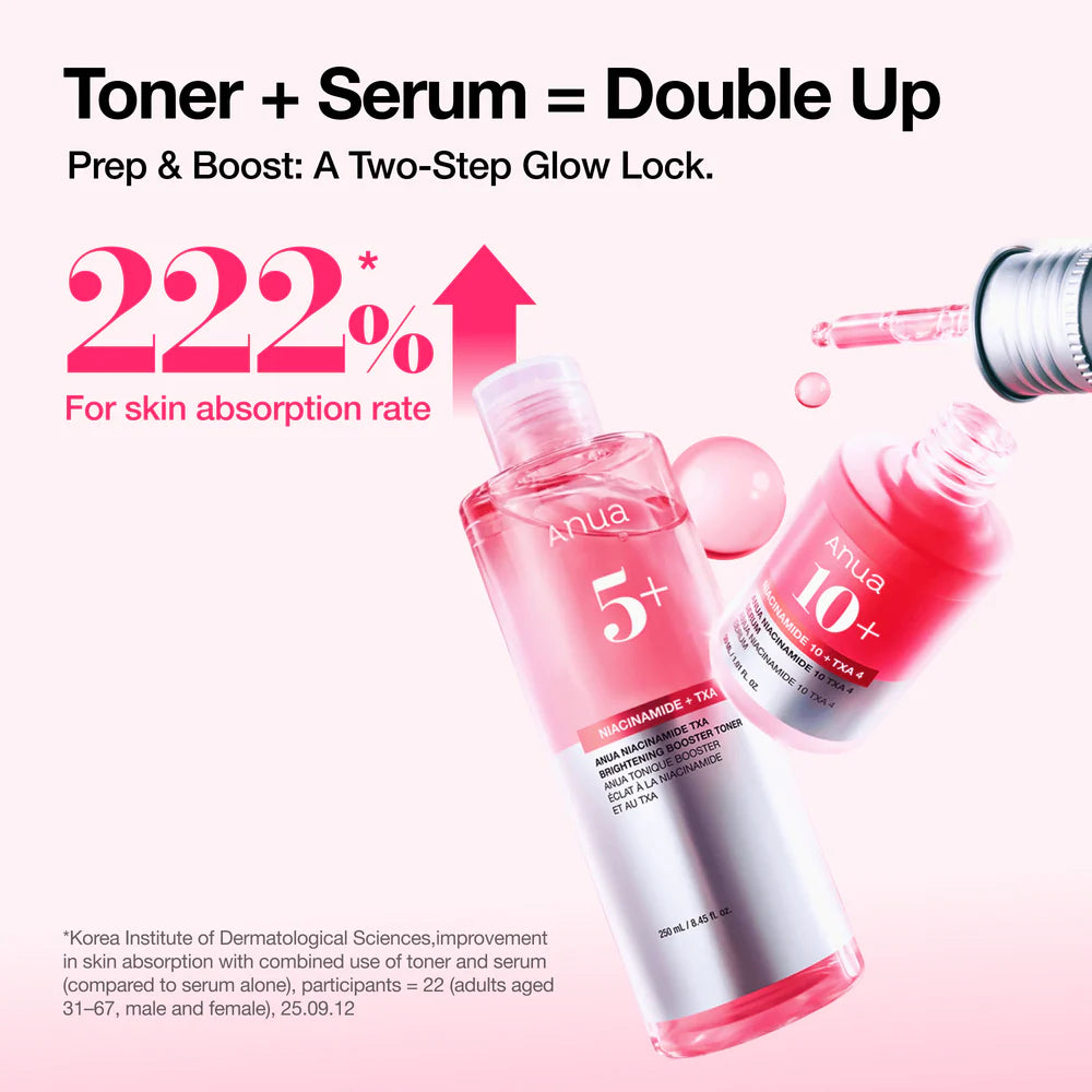 Tone Boost Niacinamide TXA Brightening Toner 250ml